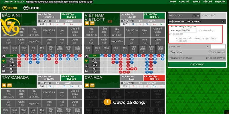 Chơi Xổ số V9bet không thể bỏ qua bước phân tích dữ liệu